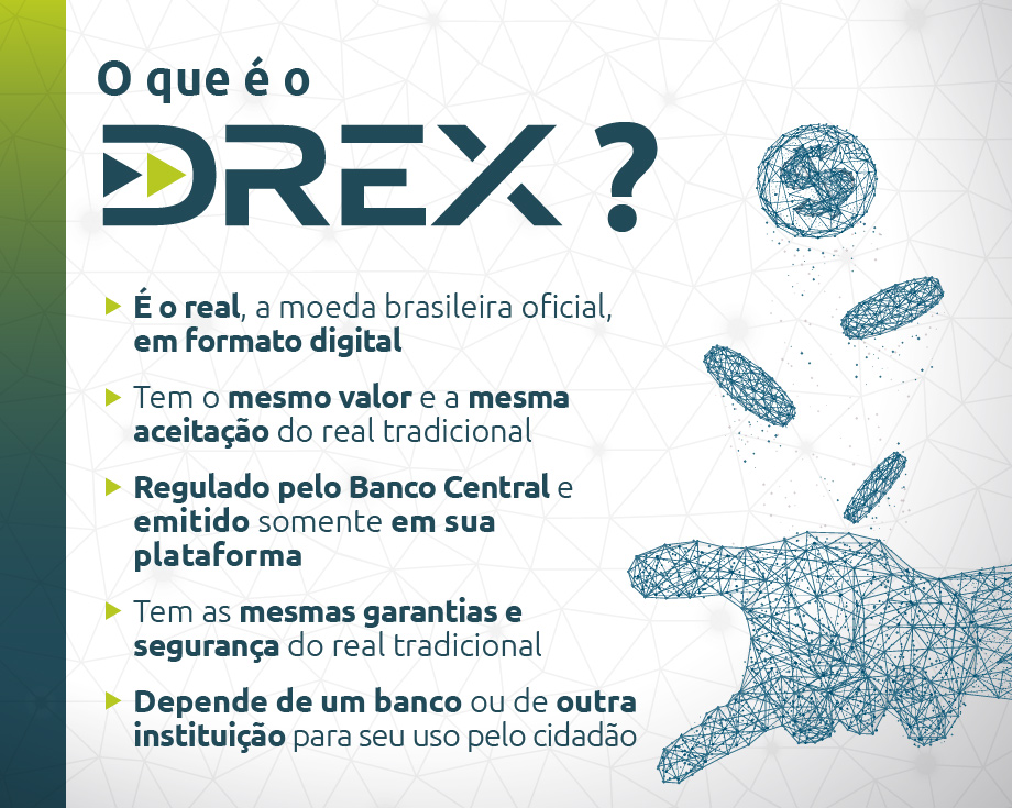 O Real digital - DREX, a moeda brasileira digital.