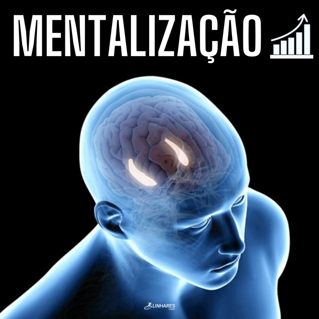 O Exercício da Mentalização
