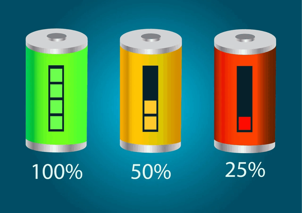 Baterias, Tecnologia estratégica para enfrentar a crise energética e climática